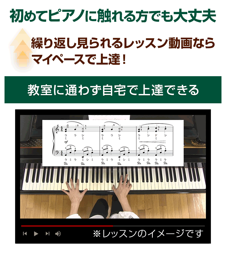 大人のための初心者用ピアノレッスン