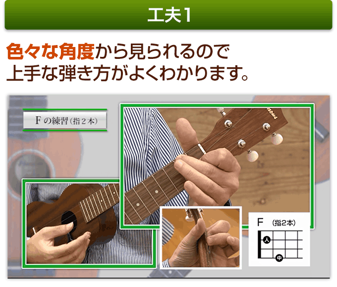 いろんな角度から見られるので上手な弾き方がよくわかります。